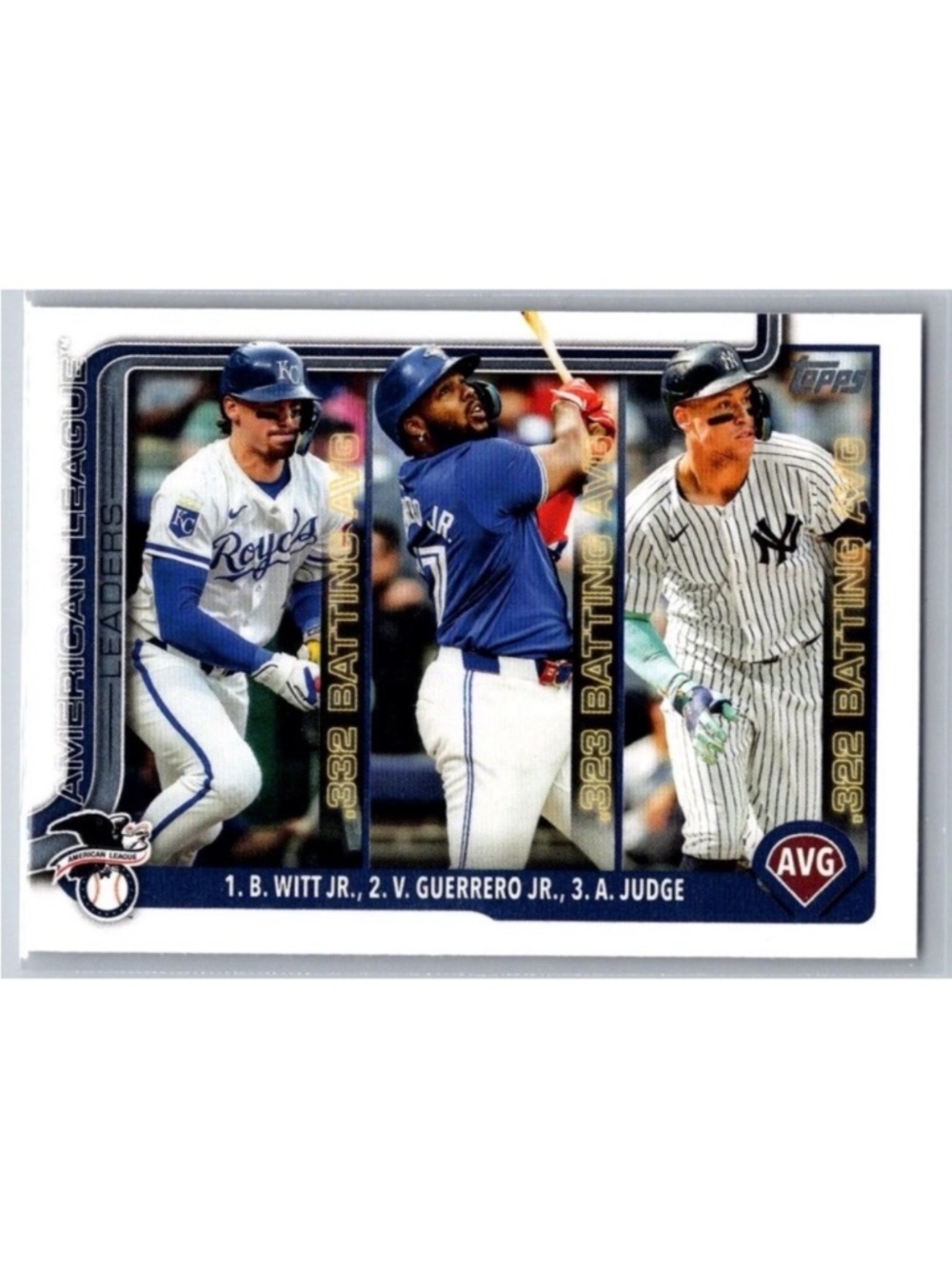 Aaron Judge Vladimir Guerrero Jr 2025 Topps Toronto Blue Jays Baseball Card